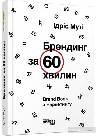Брендинг за 60 хвилин