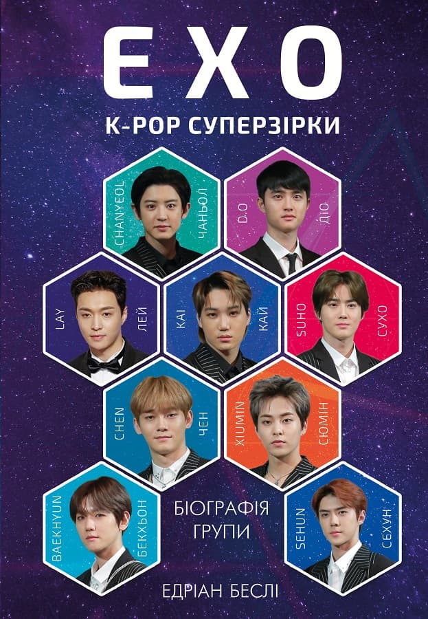 ЕХО. Супер зірки K-pop