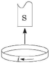 Option